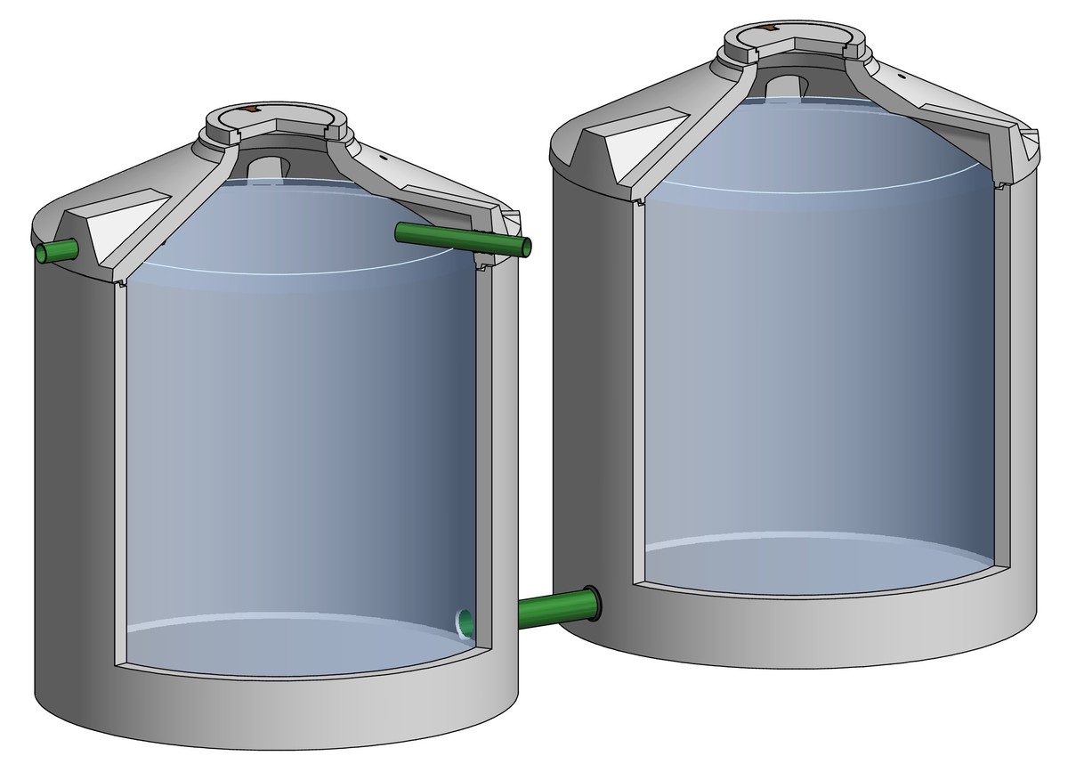 Regenspeicher B Zweibehälter-Anlagen